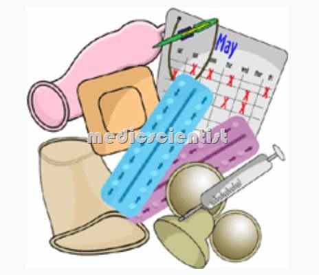 CONTRACEPTION