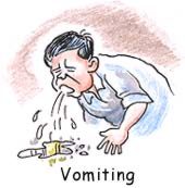 chart of nausia and vomiting2